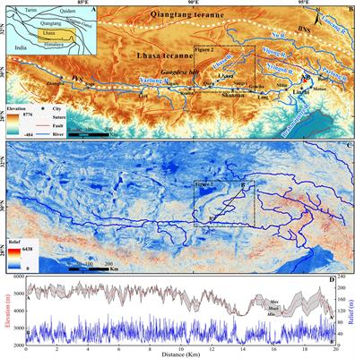 Late Cenozoic Denudation and Topographic Evolution History of the Lhasa River Drainage in Southern Tibetan Plateau: Insights From Inverse Thermal History Modeling